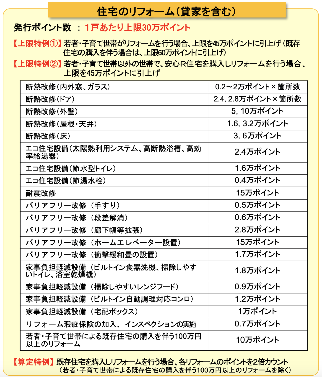 スクリーンショット 2019-11-11 14.58.18.png